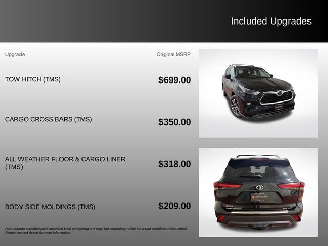 2022 Toyota Highlander — detail view